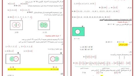 دانلود جزوه ریاضی کاربردی حسینی