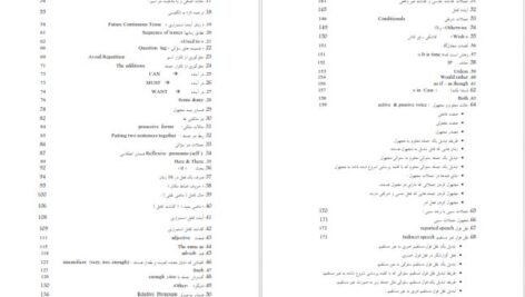 دانلود پی دی اف کتاب گرامر برای مکالمه زبان انگلیسی سعید عنایت پور