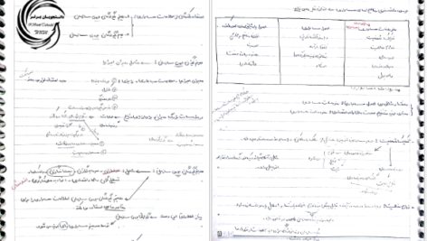 دانلود جزوه اصول حسابداری یک