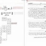 دانلود پی دی اف کتاب قانون جهانی موفقیت فهیمه غلامحسینی