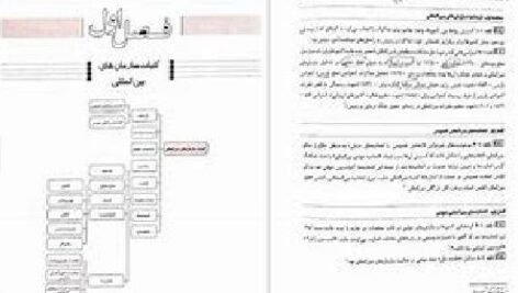 دانلود پی دی اف کتاب قانون جهانی موفقیت فهیمه غلامحسینی