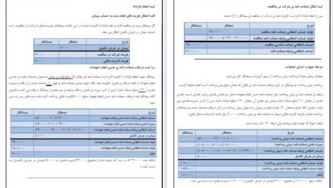 دانلود پی دی اف  جزوه مباحث جاری در حسابداری
