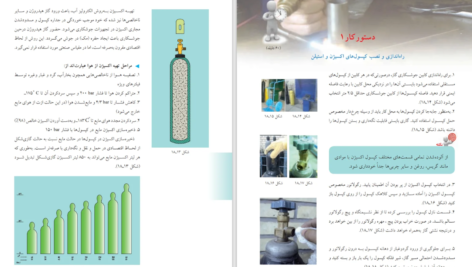 دانلود پی دی اف کتاب تکنولوژی و کارگاه جوشکاری حسین ایرانی