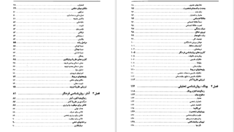 دانلود پی دی اف کتاب نظریه های شخصیت فیست یحیی سید محمدی