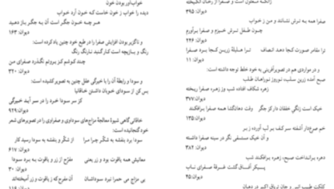 دانلود پی دی اف کتاب شرح مشکلات خاقانی جلد ۴ عباس ماهیار