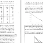 دانلود پی دی اف کتاب مسائل اقتصاد خرد دکتر طهماسب محتشم دولتشاهی