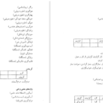 دانلود پی دی اف کتاب فرهنگ واژه سازی در زبان فارسی جلد ۴ کامیاب خلیلی