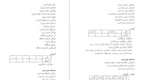 دانلود پی دی اف کتاب فرهنگ واژه سازی در زبان فارسی جلد ۴ کامیاب خلیلی