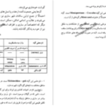 دانلود پی دی اف کتاب ساری و آغاز تمدن برنج درویش علی کولائیان