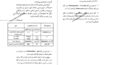 دانلود پی دی اف کتاب ساری و آغاز تمدن برنج درویش علی کولائیان