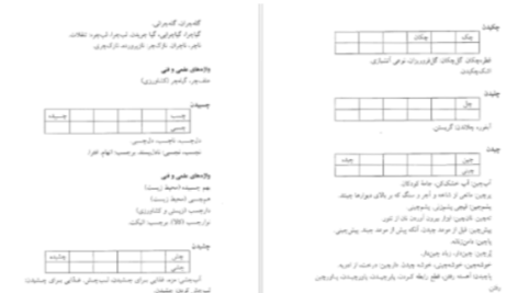 دانلود پی دی اف کتاب فرهنگ واژه سازی در زبان فارسی جلد ۴ کامیاب خلیلی