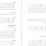 دانلود پی دی اف کتاب فرهنگ واژه سازی در زبان فارسی جلد ۲ کامیاب خلیلی