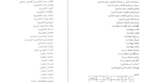 دانلود پی دی اف کتاب فرهنگ واژه سازی در زبان فارسی جلد ۴ کامیاب خلیلی