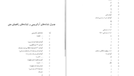 دانلود پی دی اف کتاب شاهنامه فردوسی (تصحیح انتقادی و شرح یکایک ابیات) مهدی بهفر