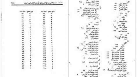 دانلود پی دی اف کتاب ریاضی و حسابان جامع امین کعبه منور