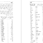 دانلود پی دی اف کتاب نامواره دکتر محمود افشار جلد ۴ ایرج افشار