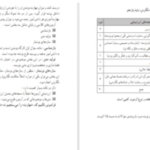 دانلود پی دی اف کتاب راهنمای معلم نگارش ۲ پایه یازدهم